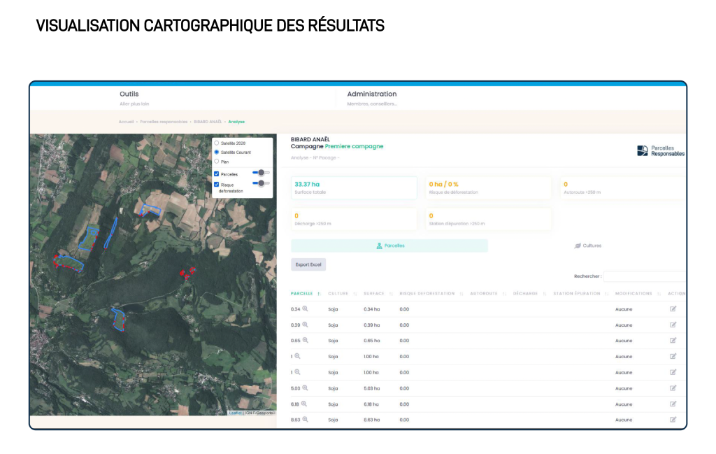 visualisation cartographique des résultats